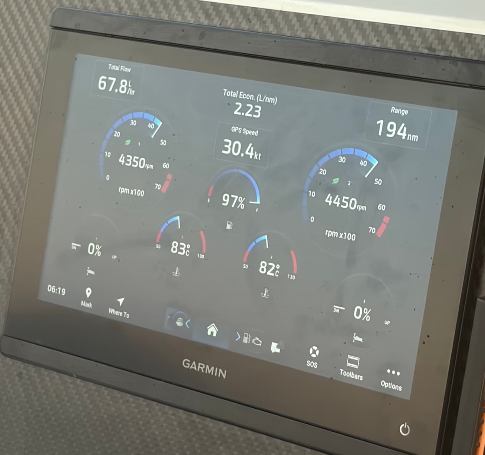 Helm display 19 minutes out of Latchi showing 30.4 knots, 2.23 litres per nautical mile, and 194 nm of range.
